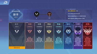 全民枪神边境王者无限点券版下载展示图3
