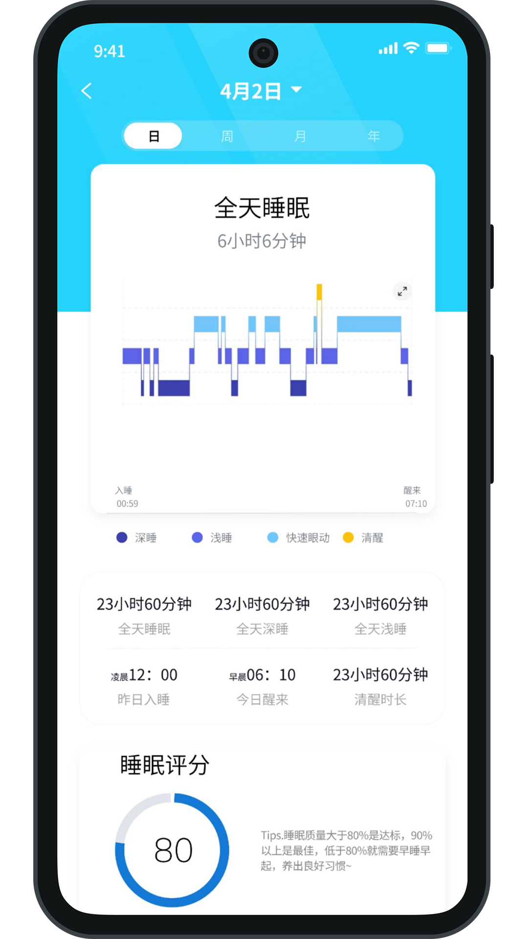 健康小助手app安卓版软件展示图3