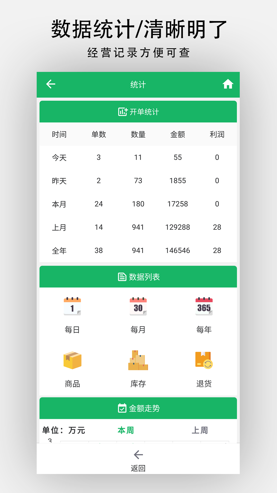 单开开app安卓版软件展示图4