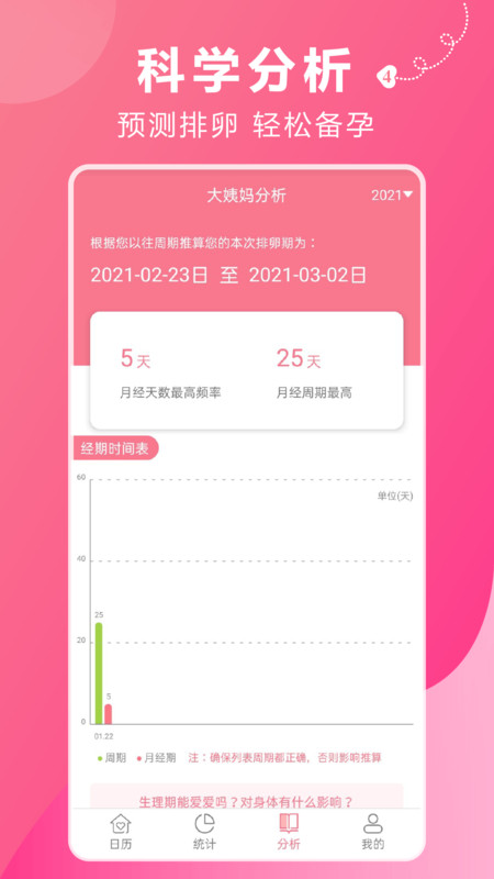 姨妈助手安卓版软件展示图4