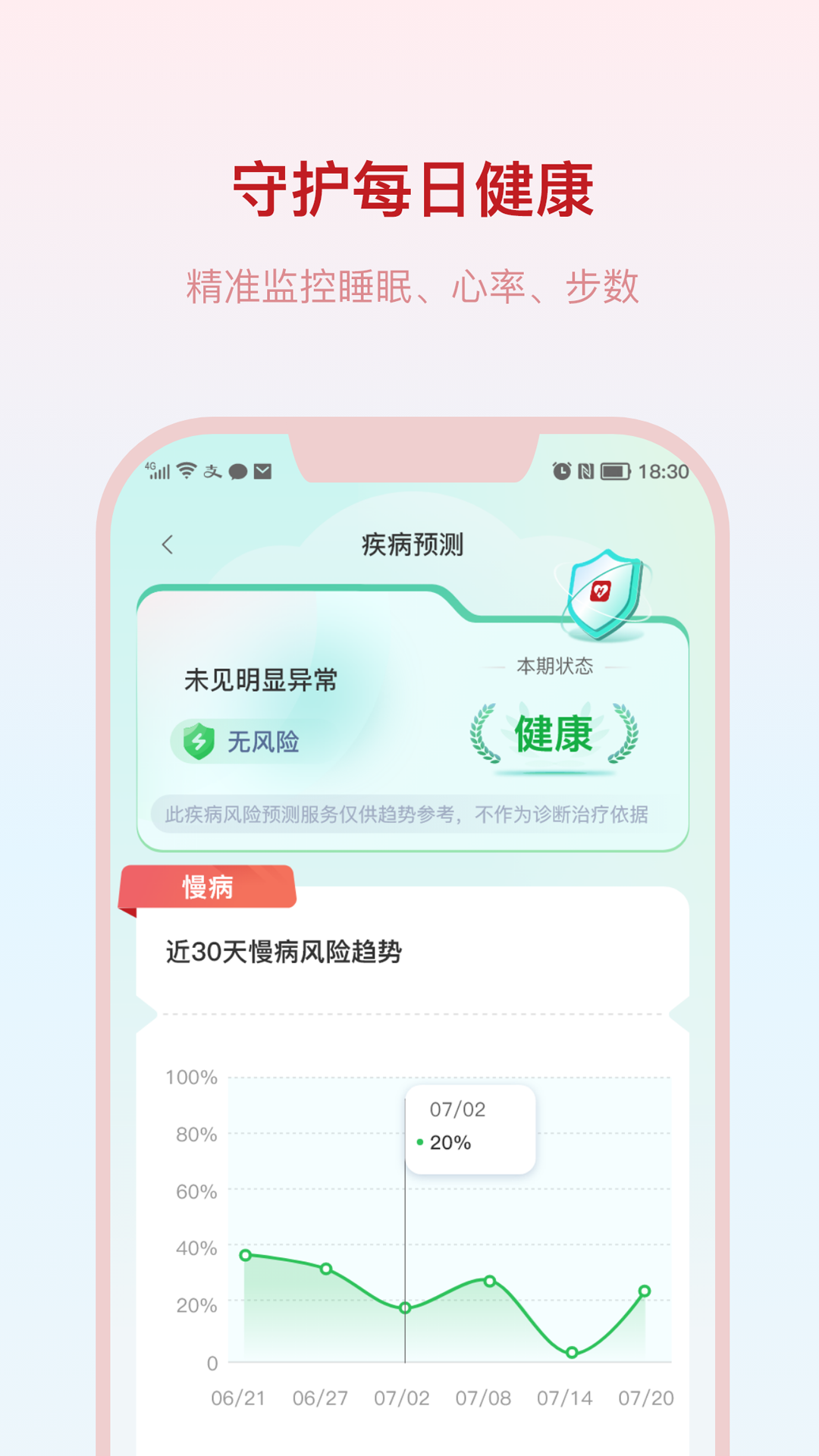 恒欢健康安卓版软件展示图3