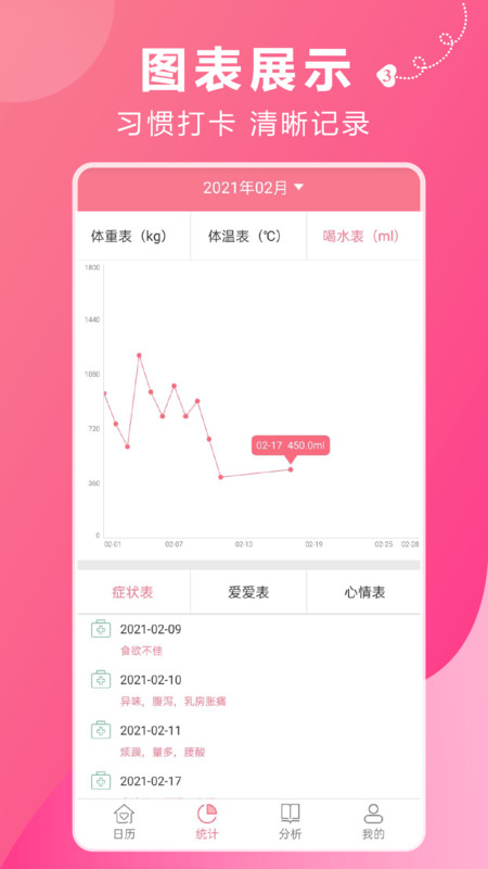 姨妈助手安卓版软件展示图3