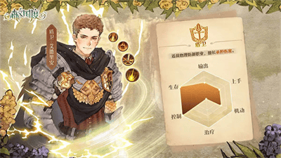 森之国度官方最新版展示图1