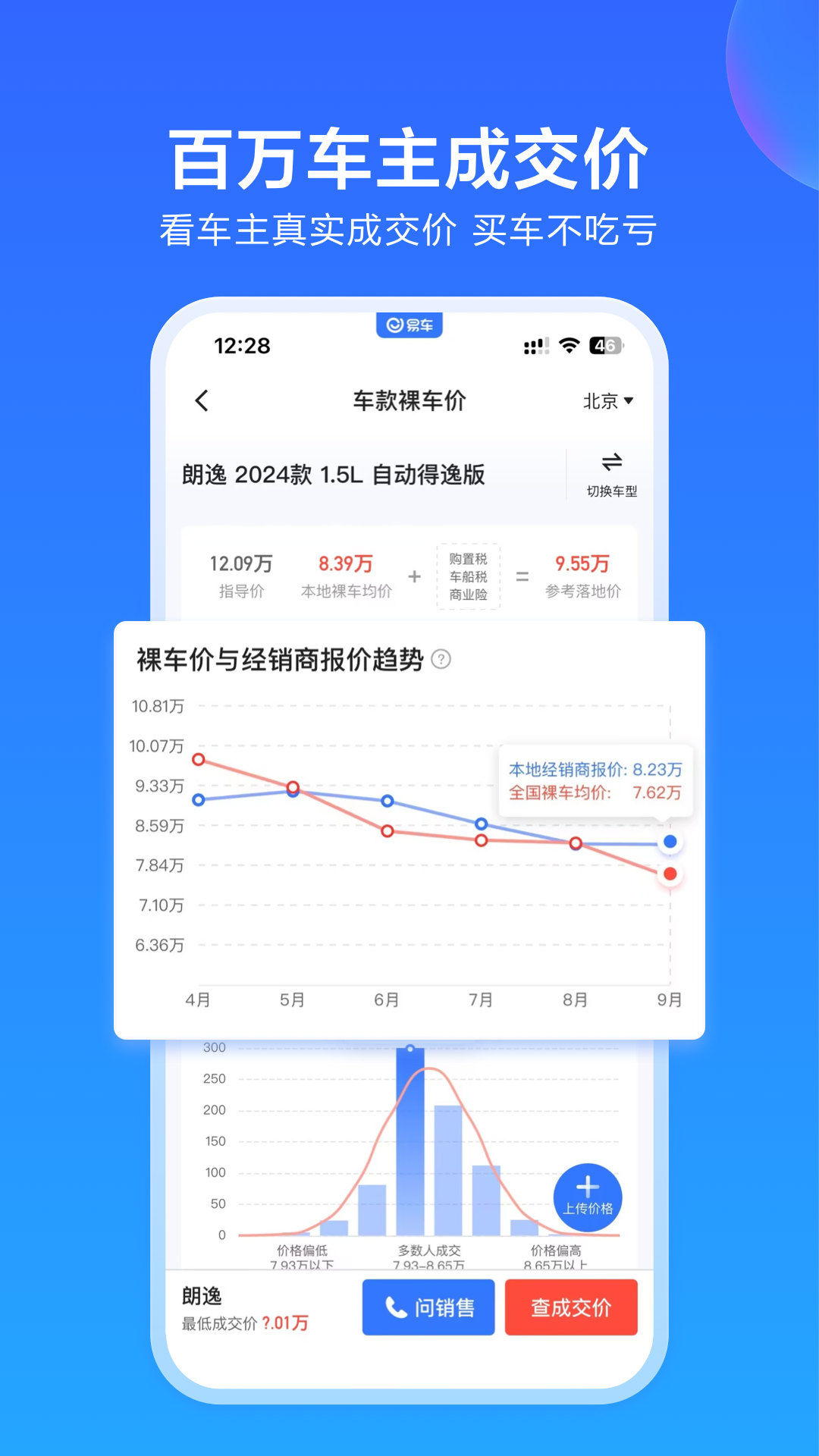易车app安卓版软件展示图2