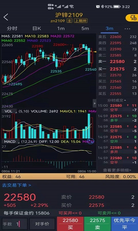 华融期货app安卓版软件展示图2