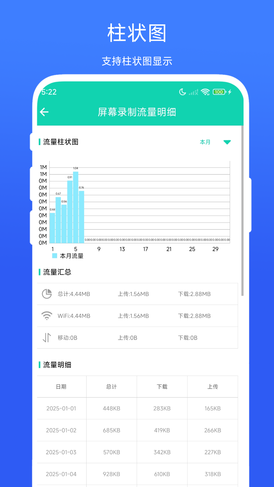 超级流量监控安卓版软件展示图2