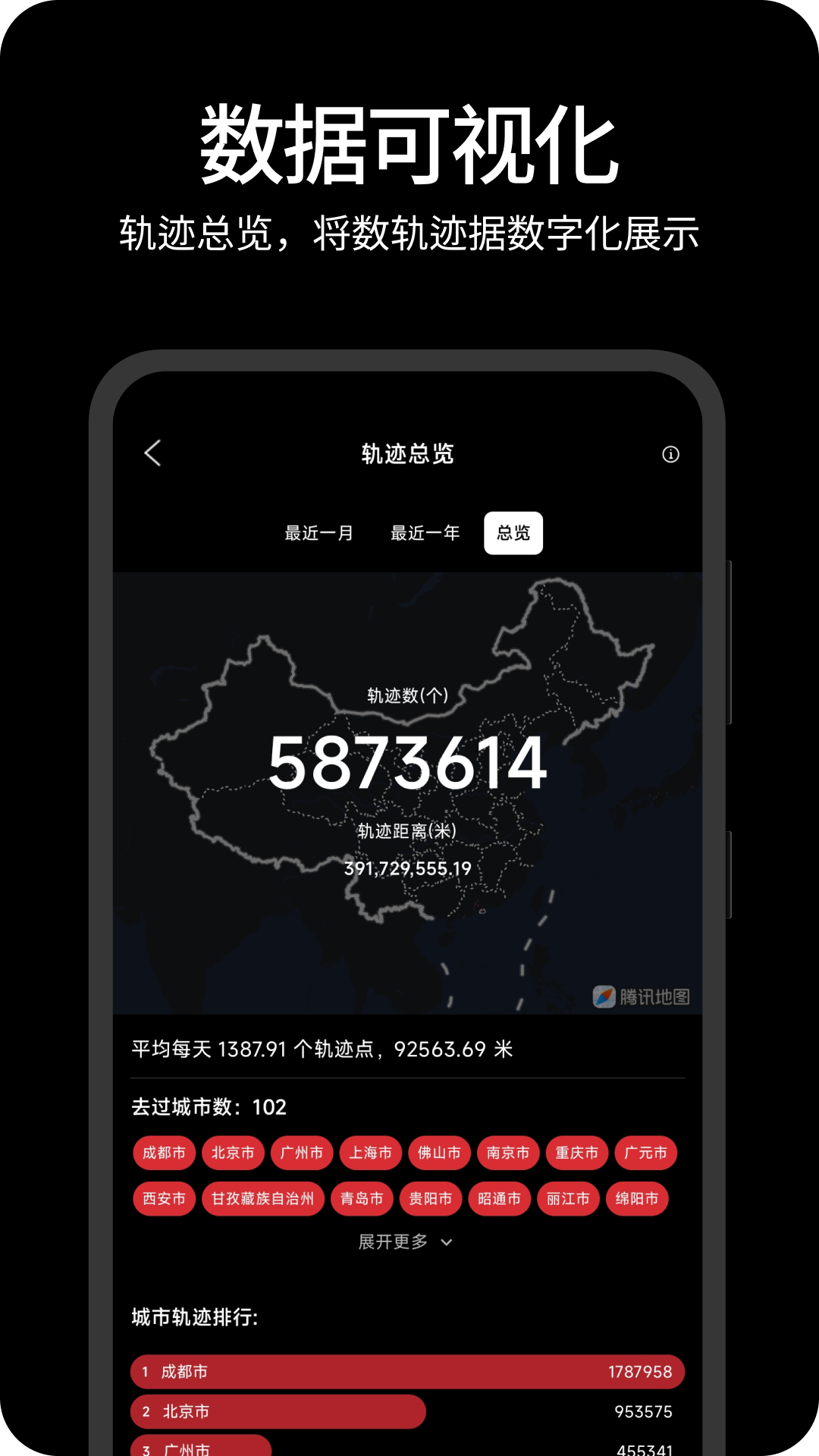 一生足迹安卓版软件展示图3