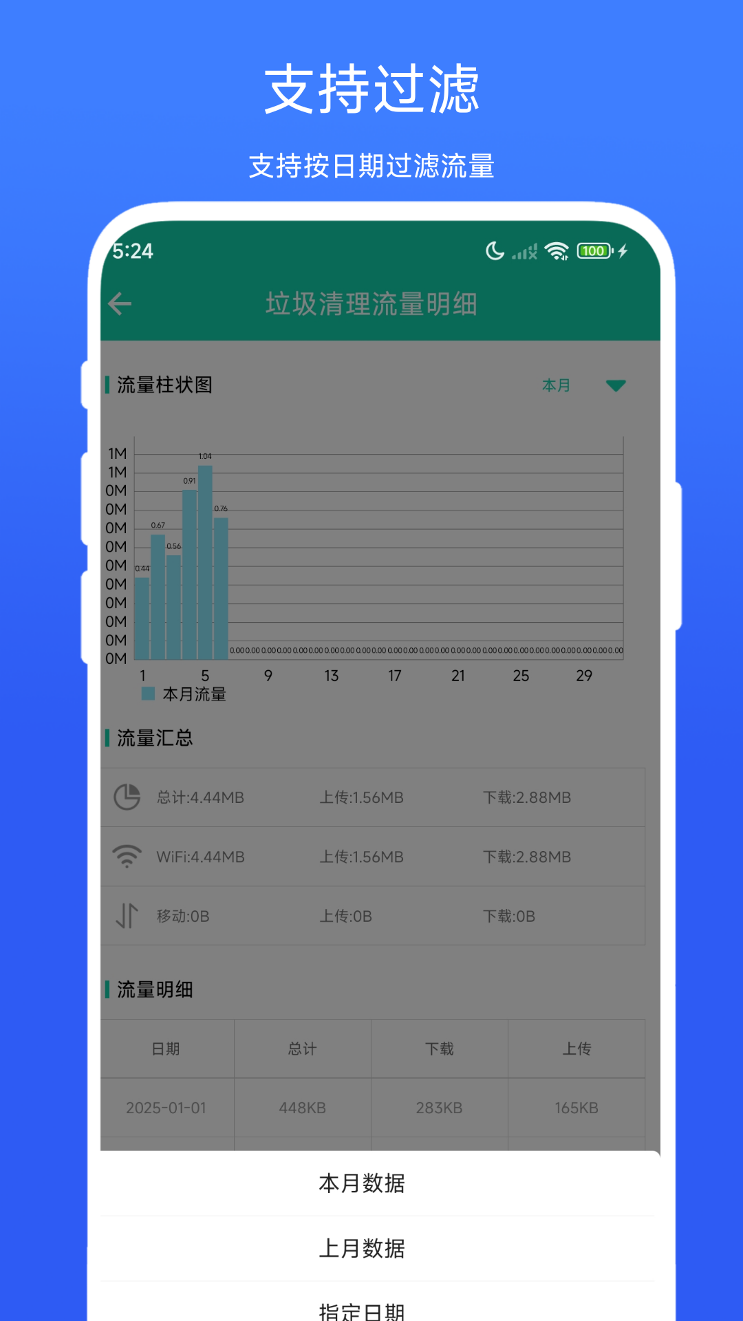 超级流量监控安卓版软件展示图3