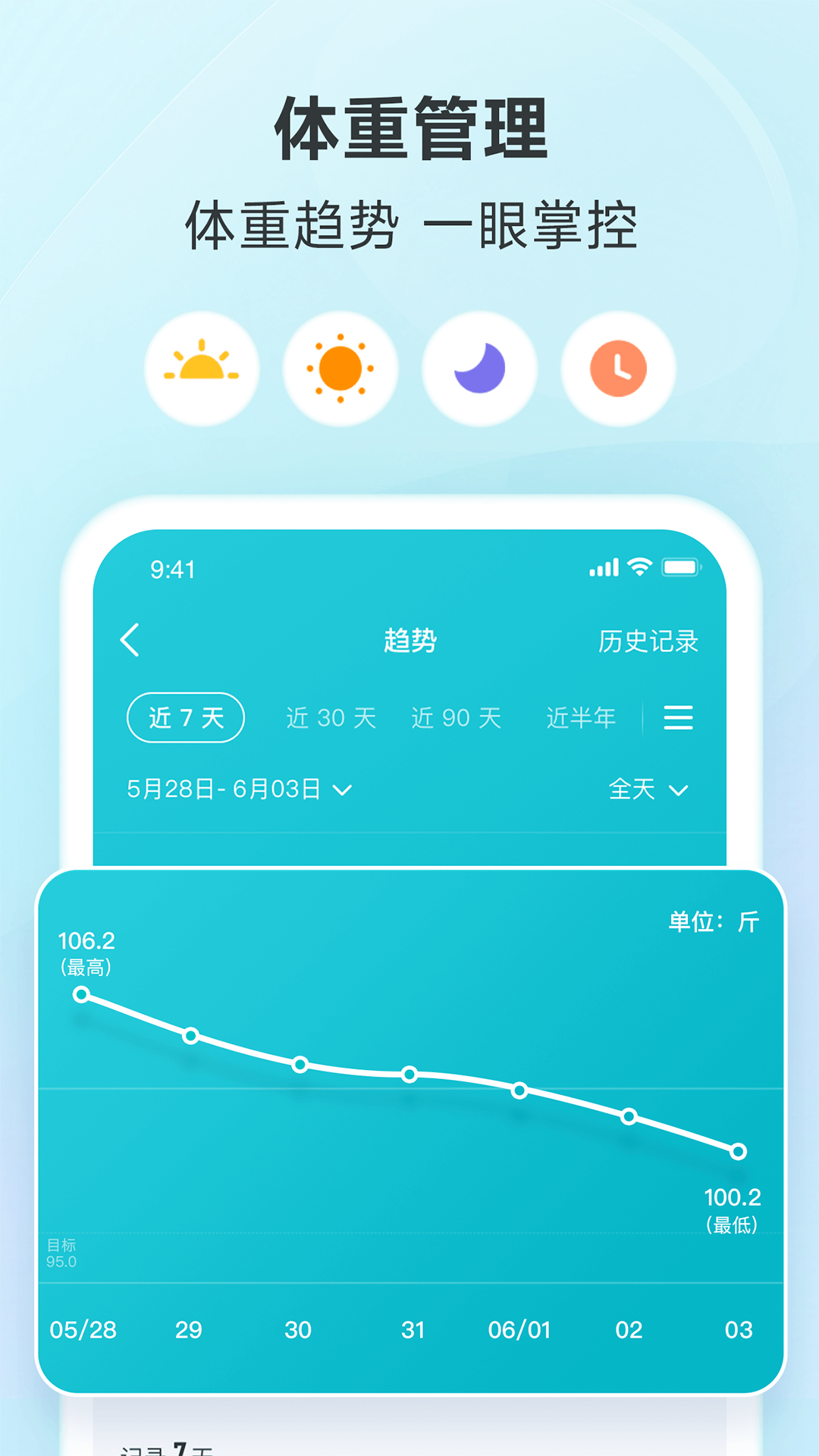 好轻app安卓版软件展示图4