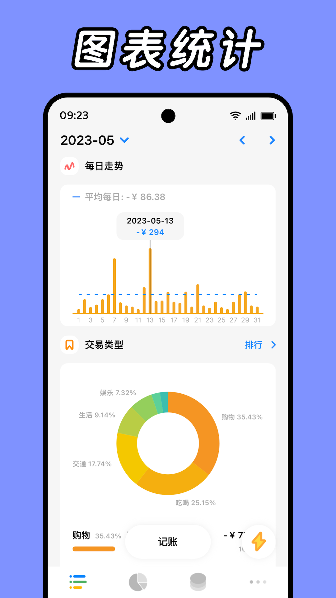 Daak记账安卓版软件展示图3