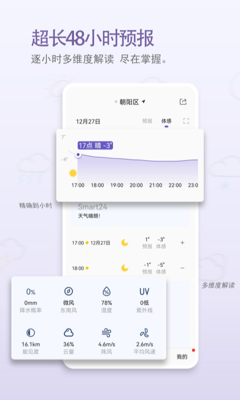 中国天气app安卓版软件展示图4