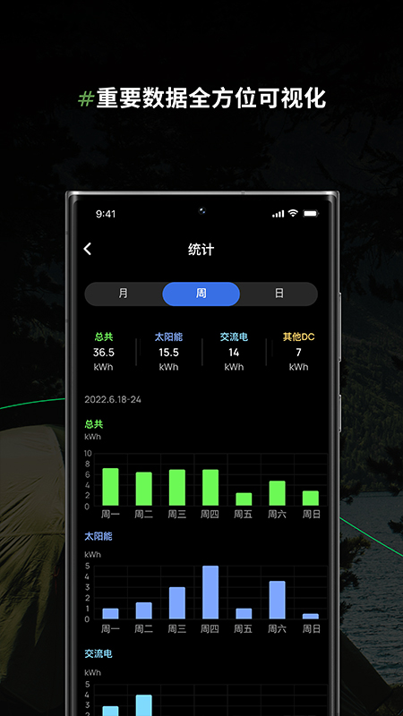 EcoFlow中文版安卓版软件展示图3