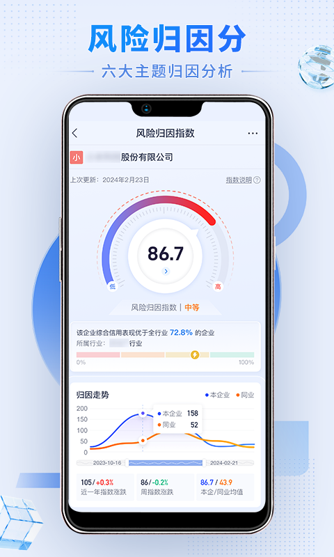 硕眼探企安卓版软件展示图3
