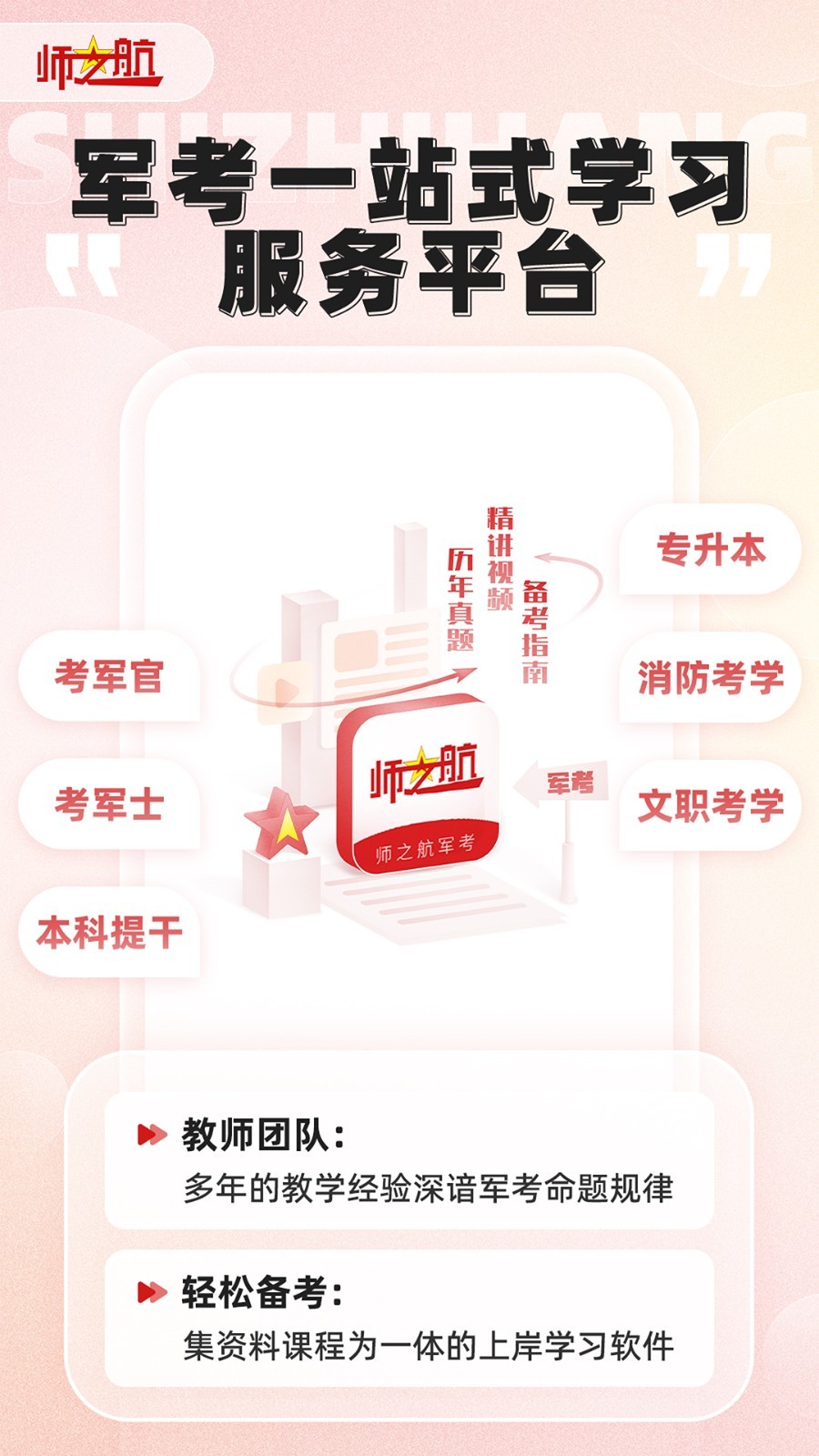 师之航军考app安卓版软件展示图1