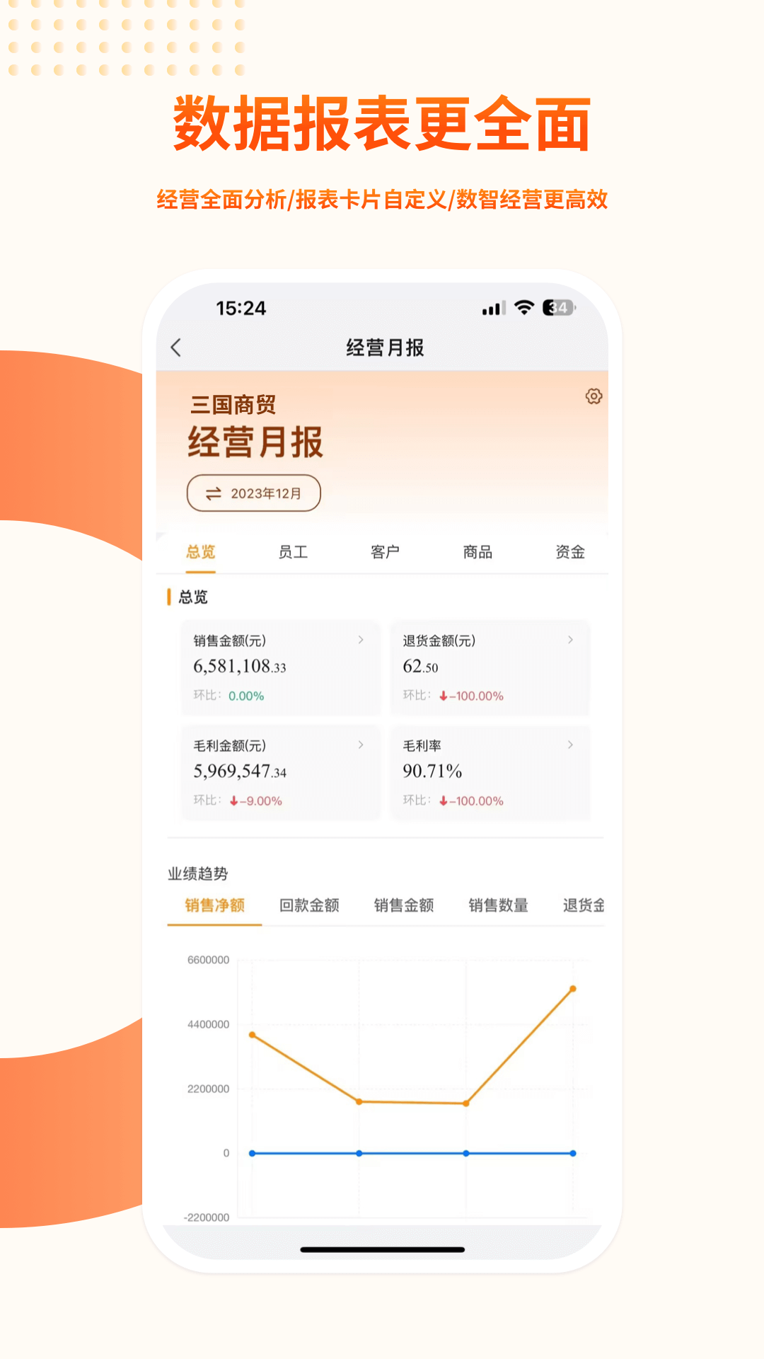 勤策易商贸app安卓版软件展示图2