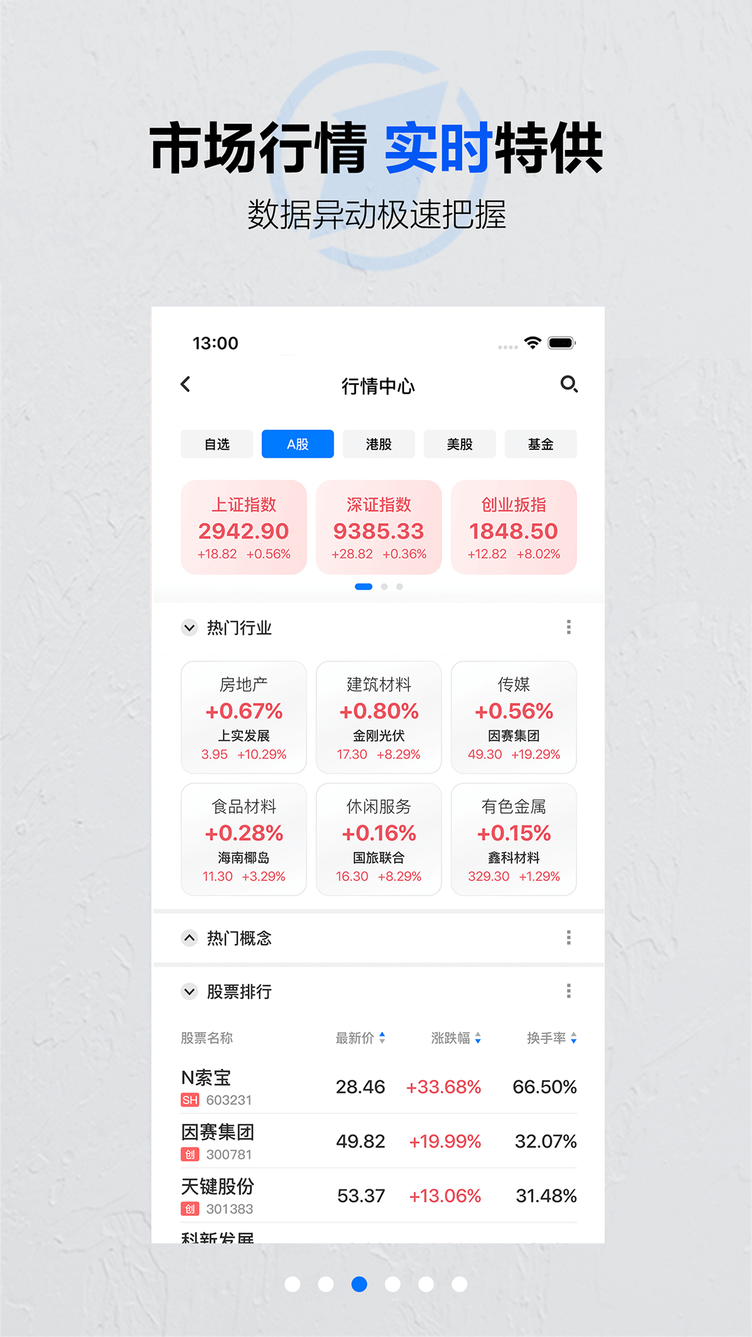 第一财经app安卓版软件展示图3
