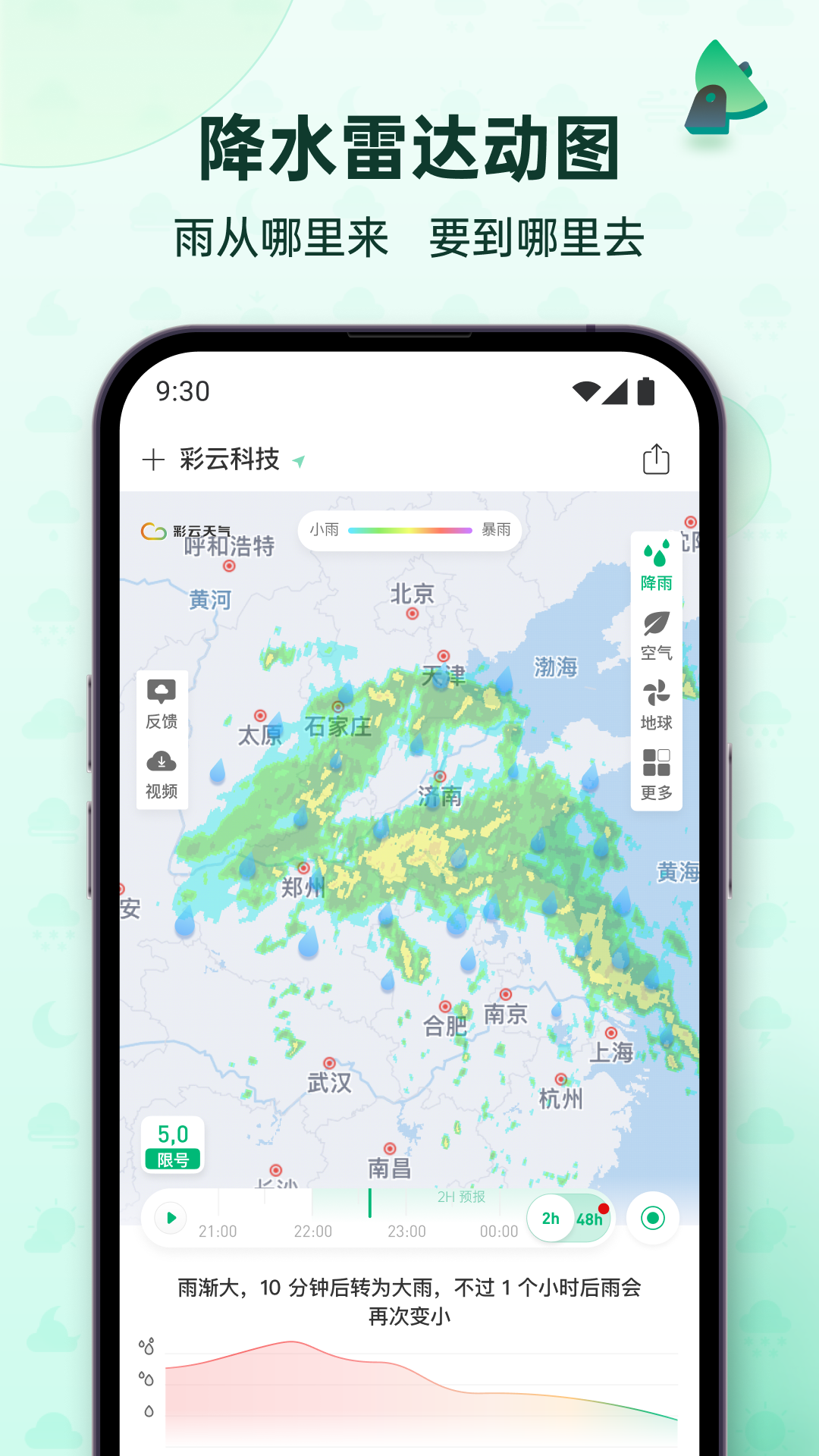 彩云天气安卓版软件展示图2