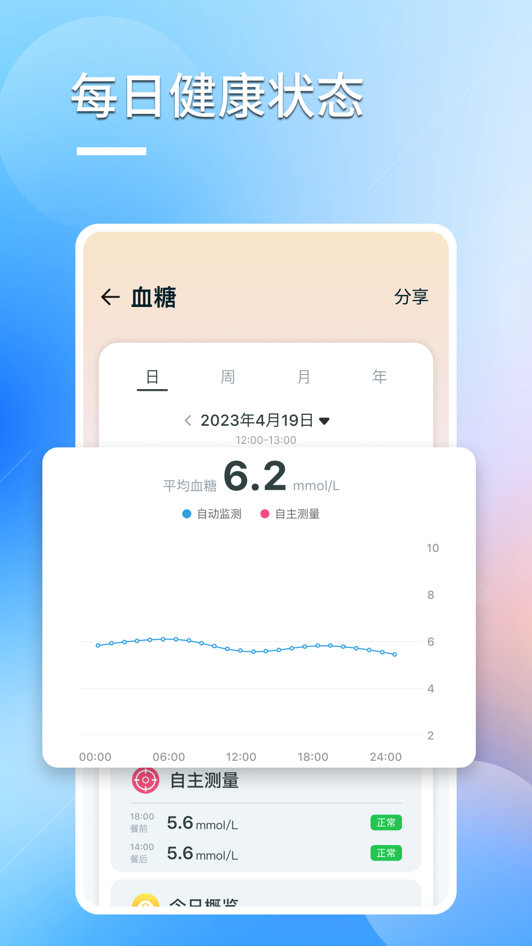 橙子大健康app安卓版软件展示图2