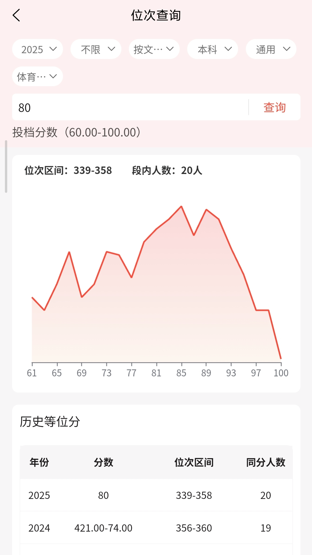 体育志愿通安卓版软件展示图4