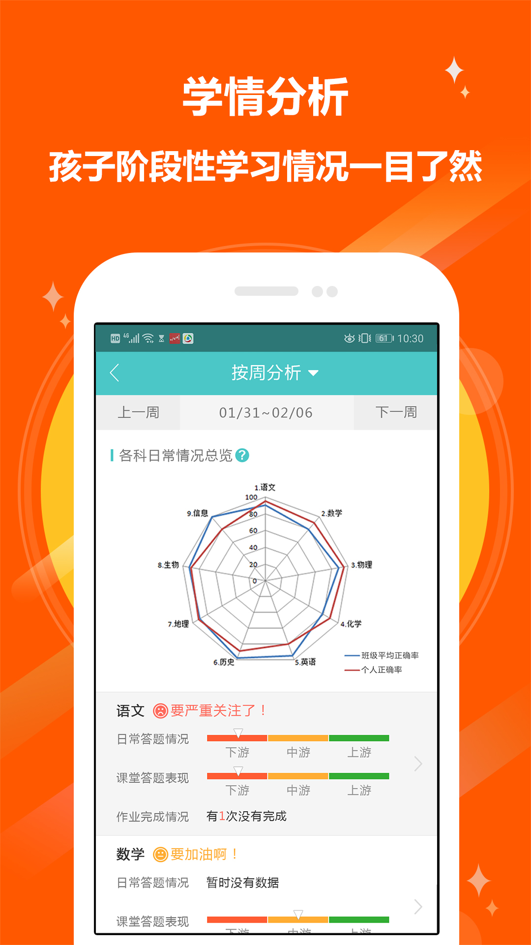 12xue家长安卓版软件展示图2