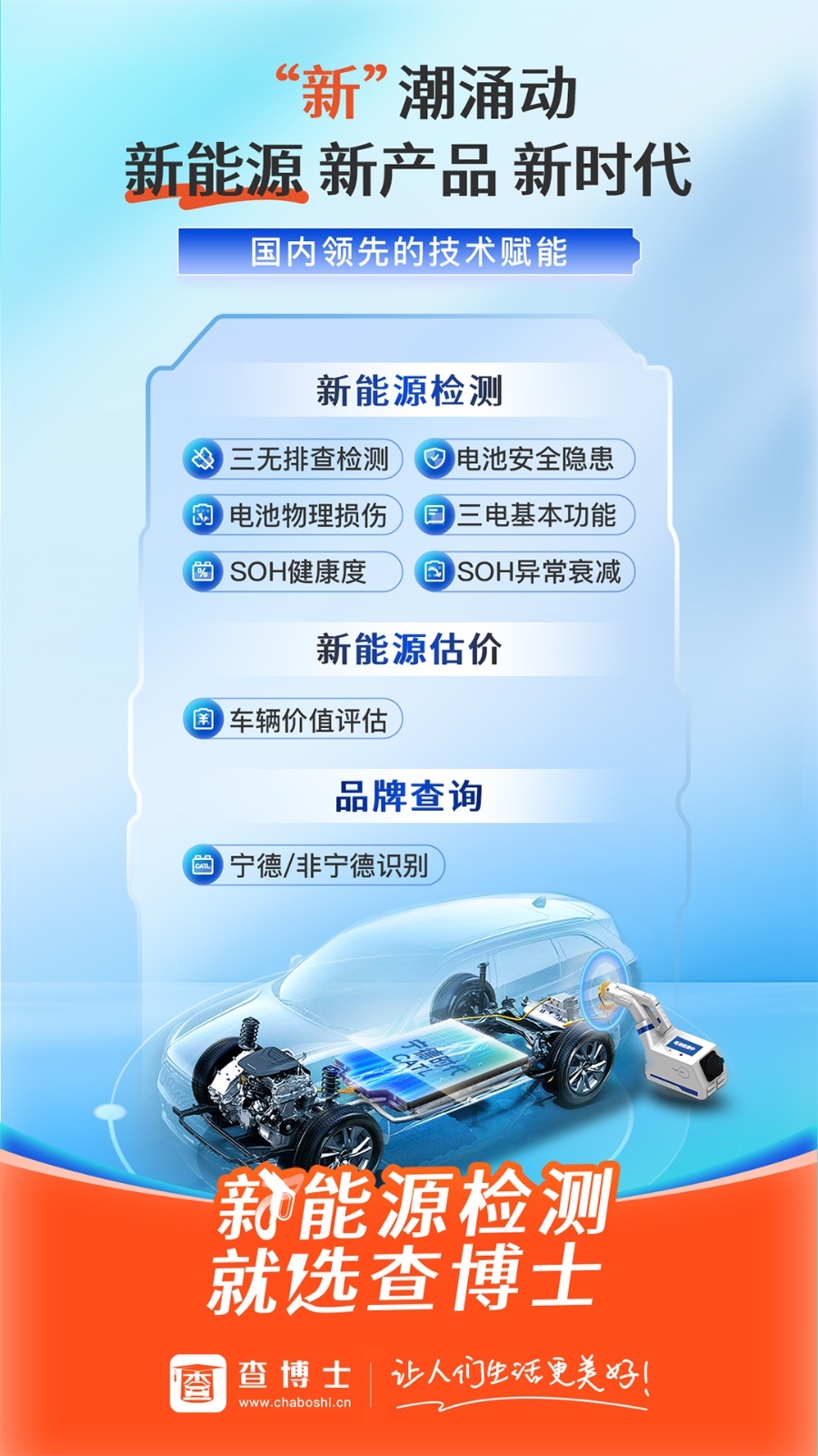 查博士app安卓版软件展示图2
