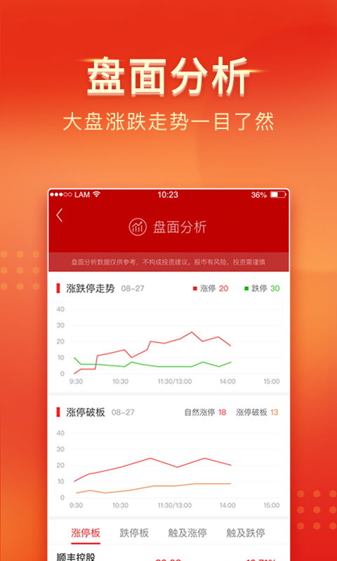 中山证券app安卓版软件展示图1