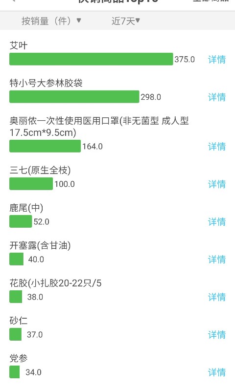 参易好安卓版软件展示图2