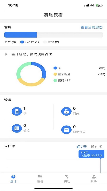 通通酒店app安卓版软件展示图1