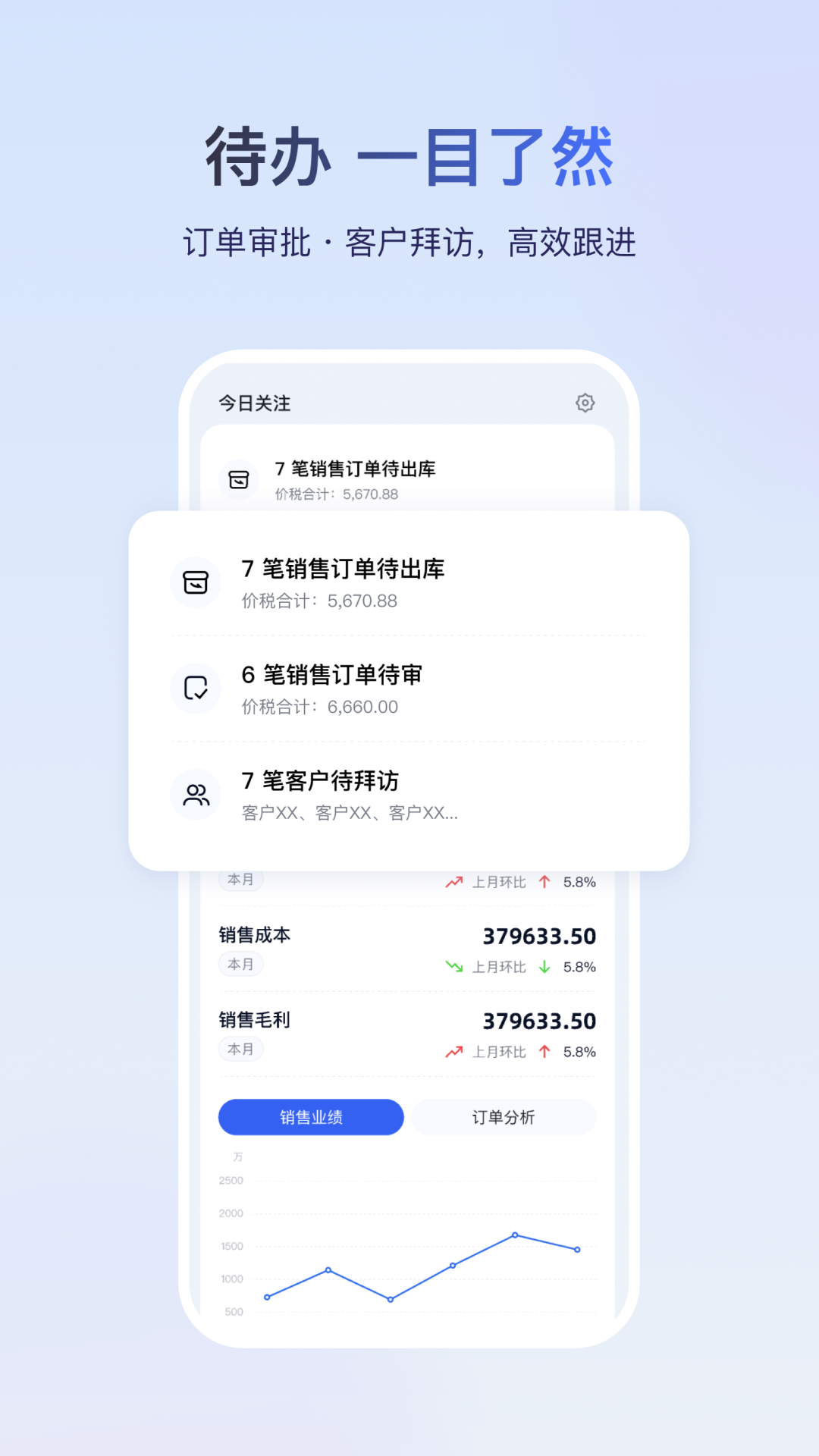 金蝶云星辰app安卓版软件展示图4