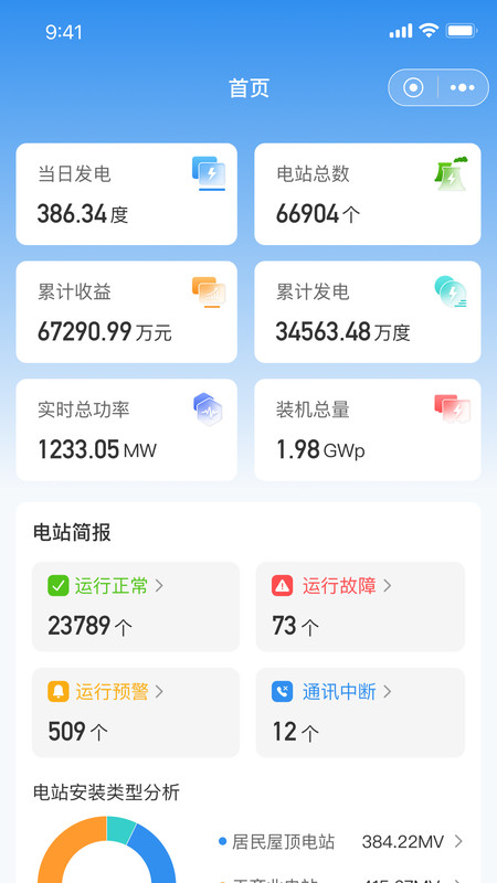 点点云智慧能源安卓版软件展示图3