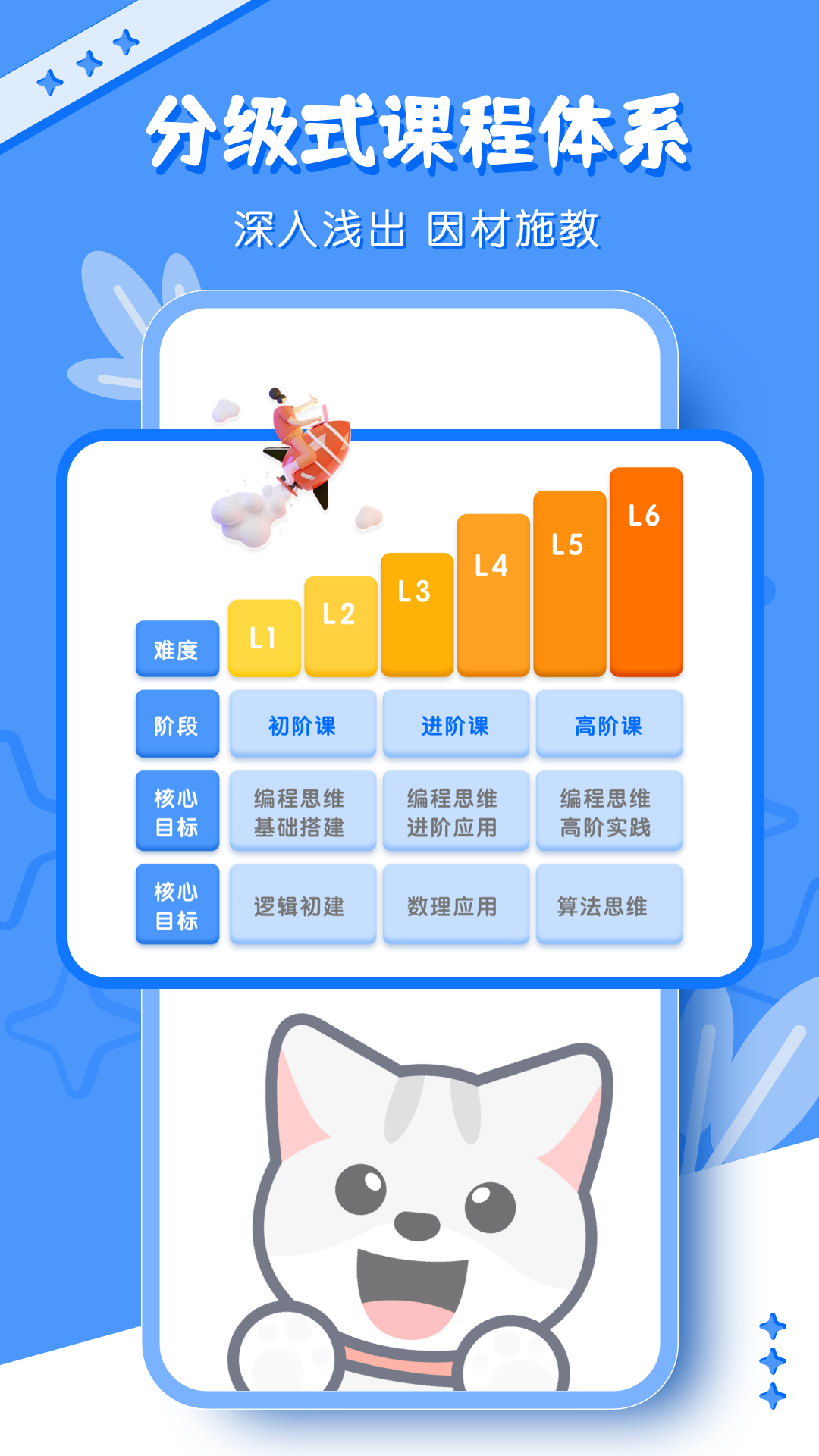 scratch编程少儿编程安卓版软件展示图2