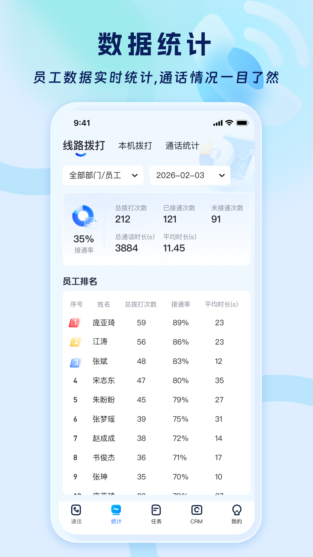 启查宝智呼安卓版软件展示图2