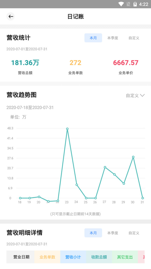 宏脉医生安卓版软件展示图2