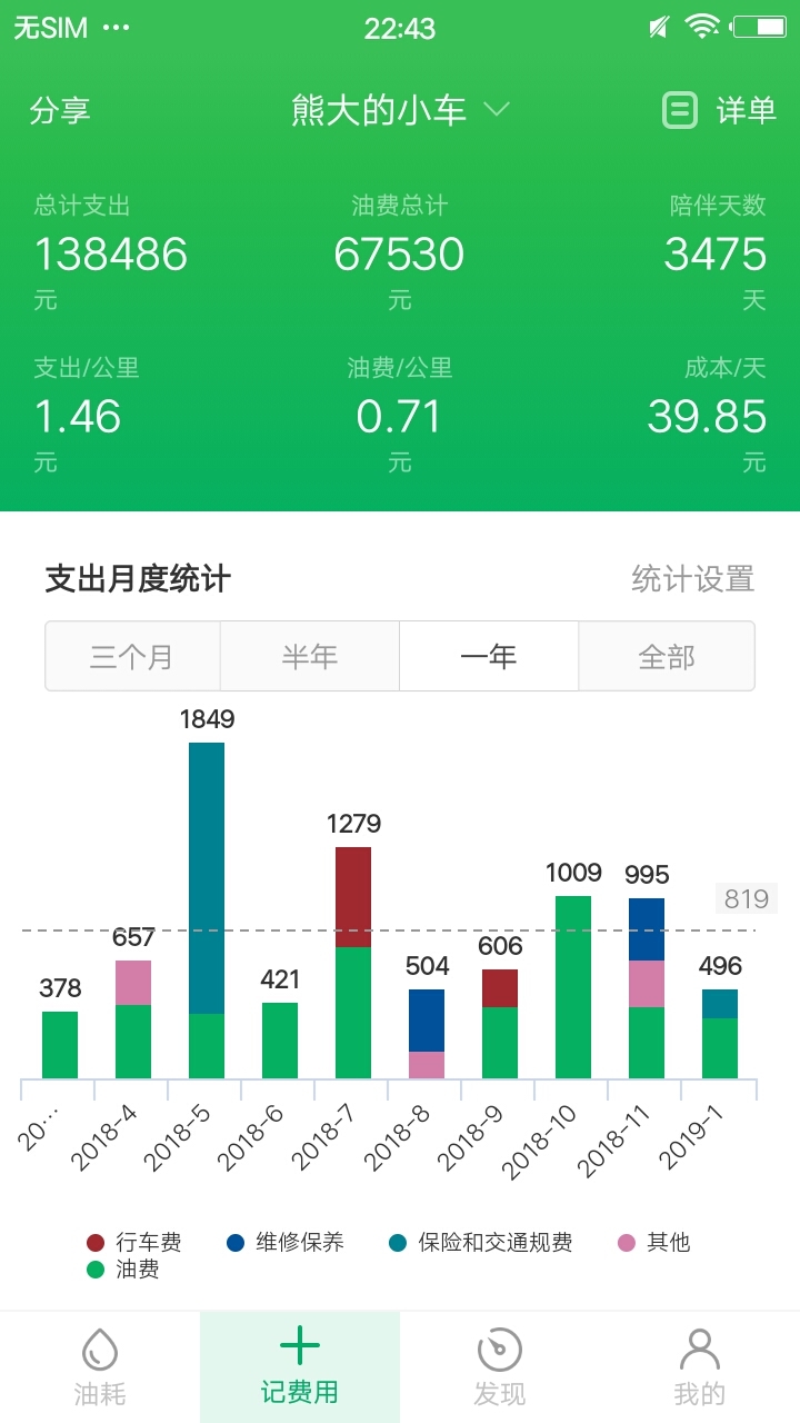 小熊油耗app安卓版软件展示图2