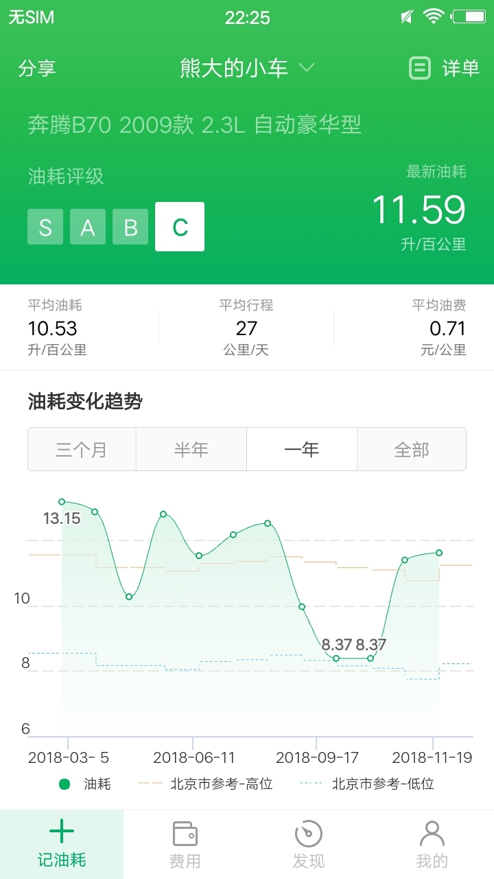 小熊油耗app安卓版软件展示图1
