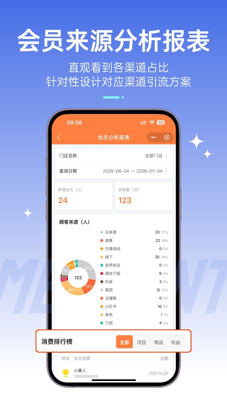 美店通安卓版软件展示图1