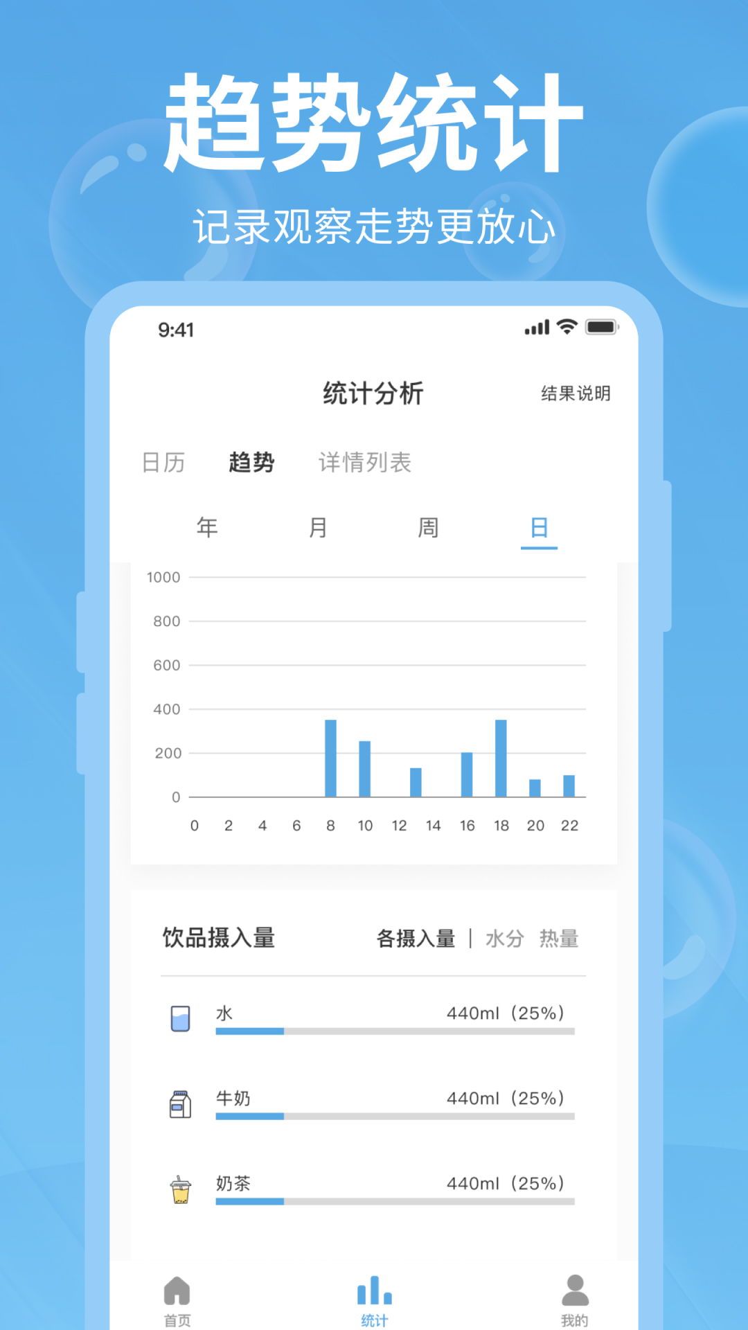 好好喝水app安卓版软件展示图3