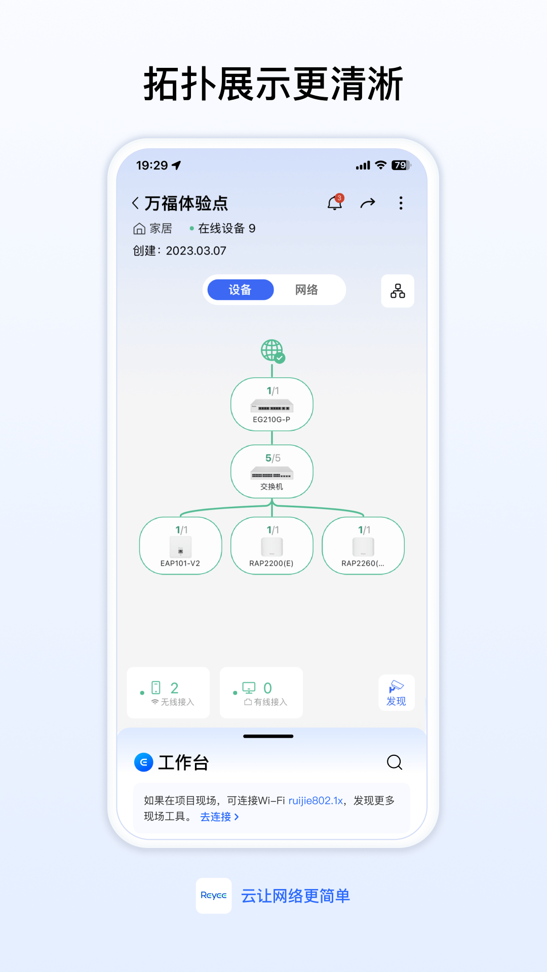 锐捷睿易app安卓版软件展示图2