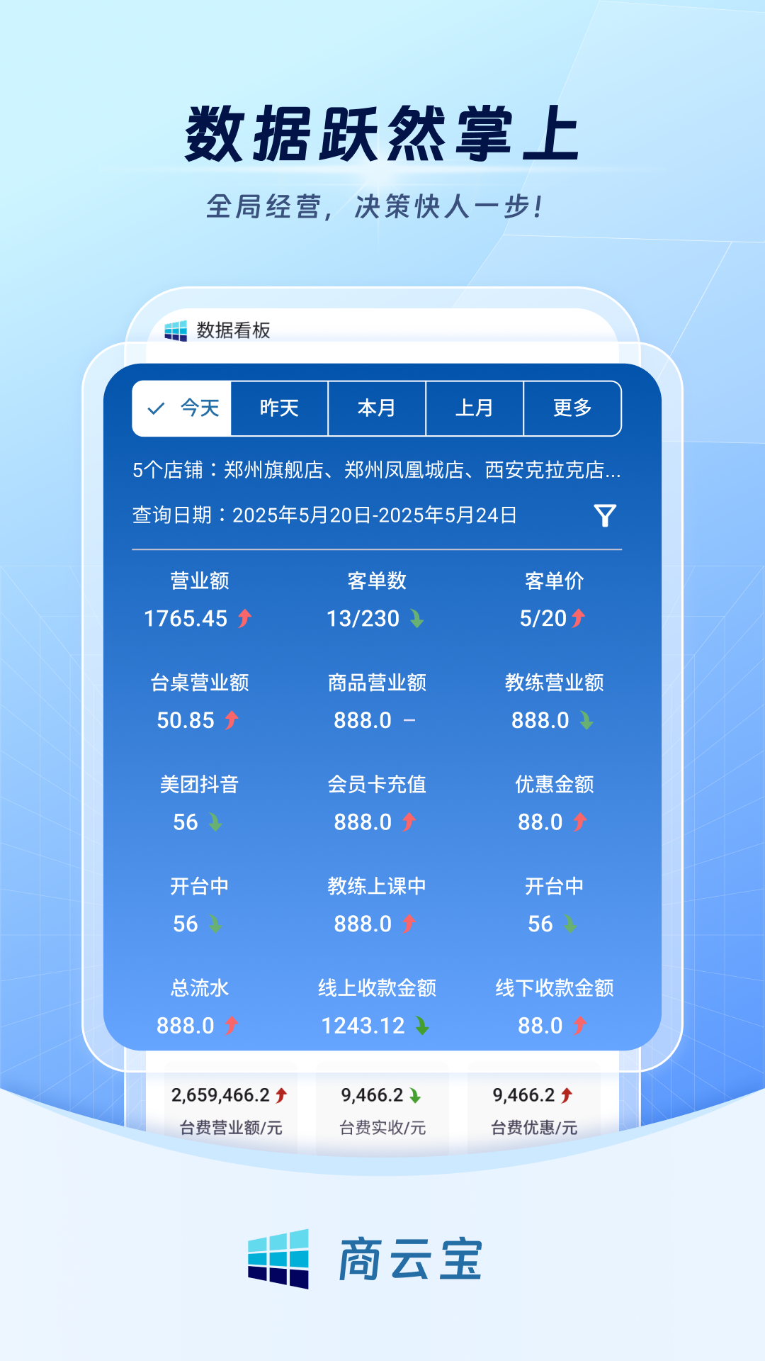 商云宝安卓版软件展示图1