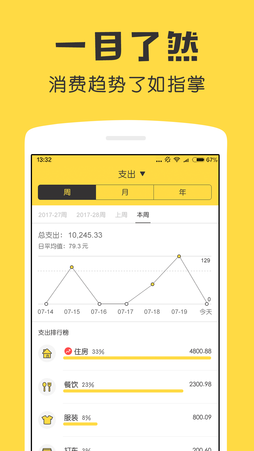 鲨鱼记账安卓版软件展示图4