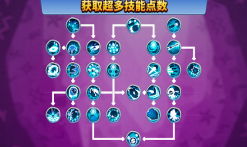 气球塔防6展示图2