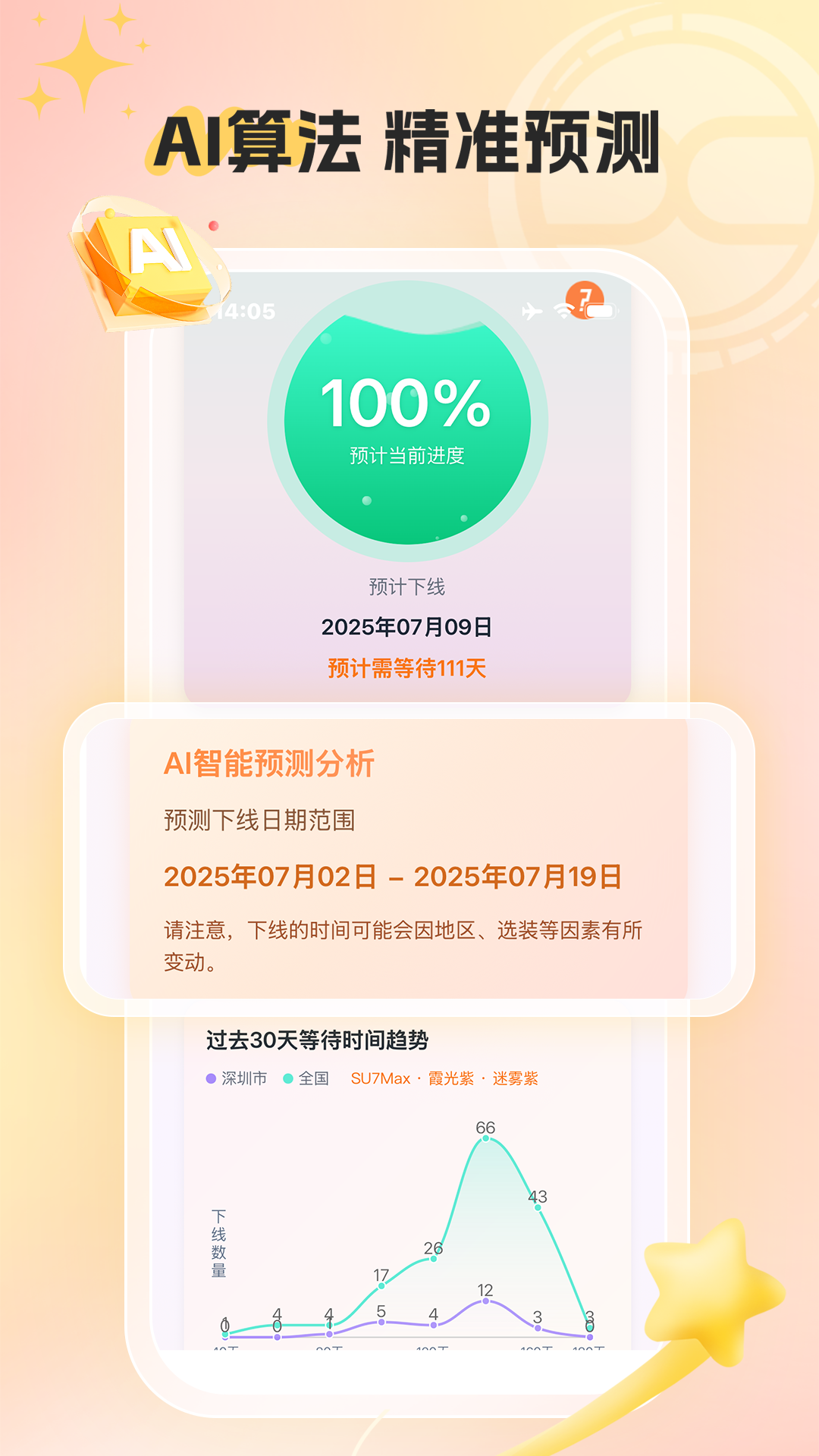 徐同学助手安卓版展示图1