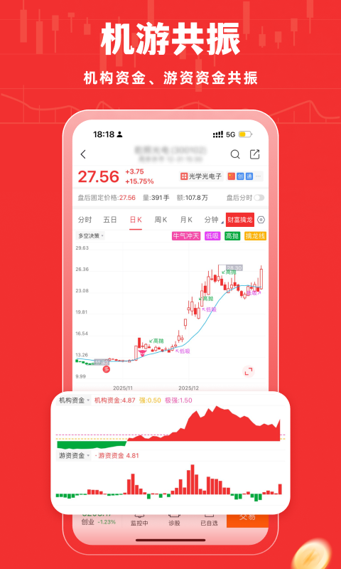 牛股王股票app安卓版软件展示图3