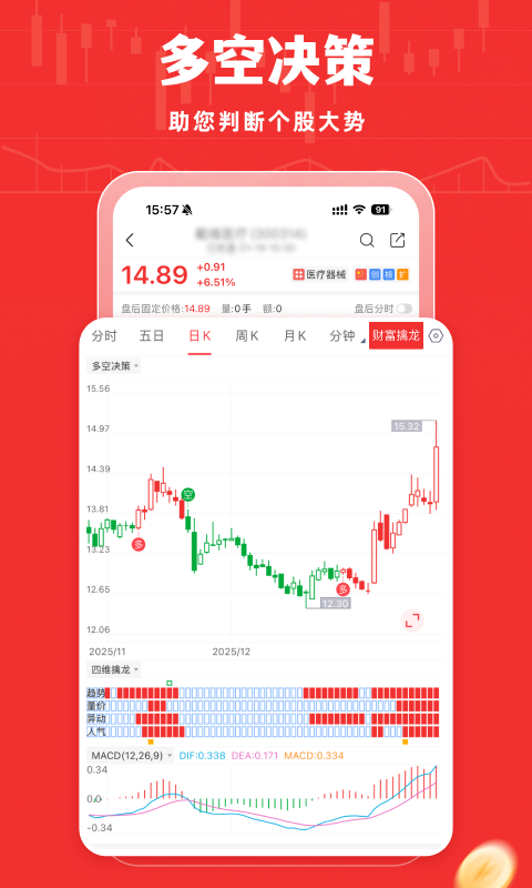 牛股王股票app安卓版软件展示图2