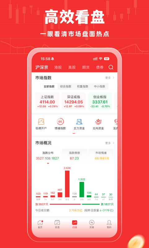 牛股王股票app安卓版软件展示图4