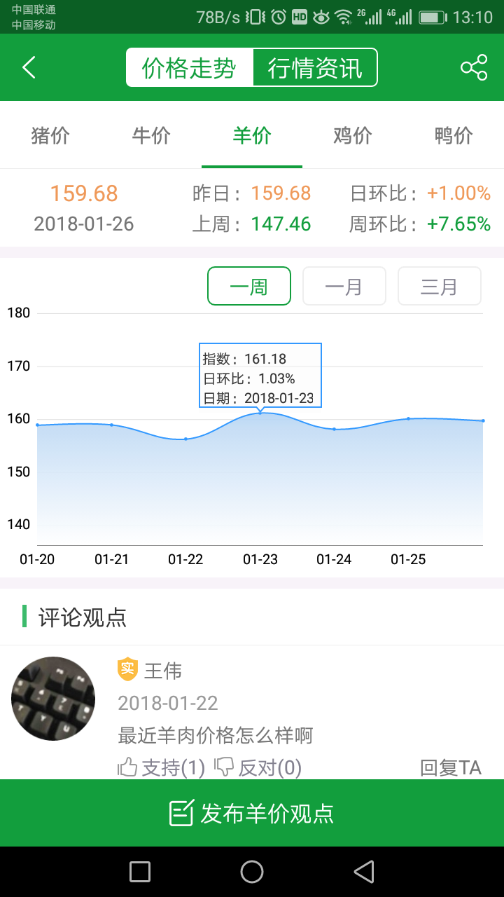 肉交所app安卓版软件展示图2