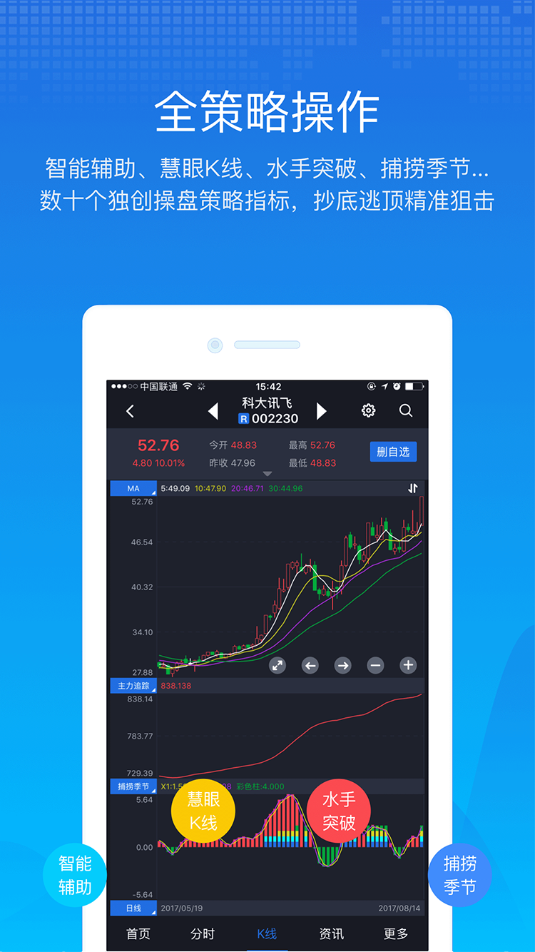 经传多赢股票app安卓版软件展示图2