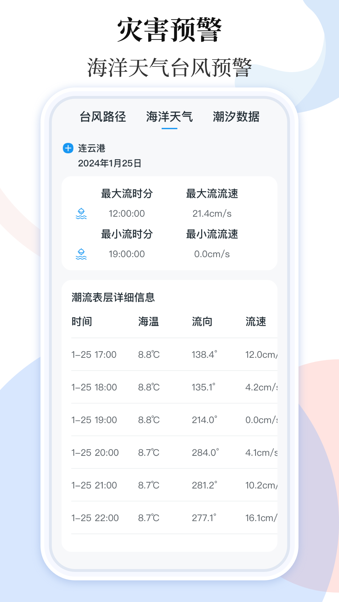 手机地震预警助手安卓版软件展示图4