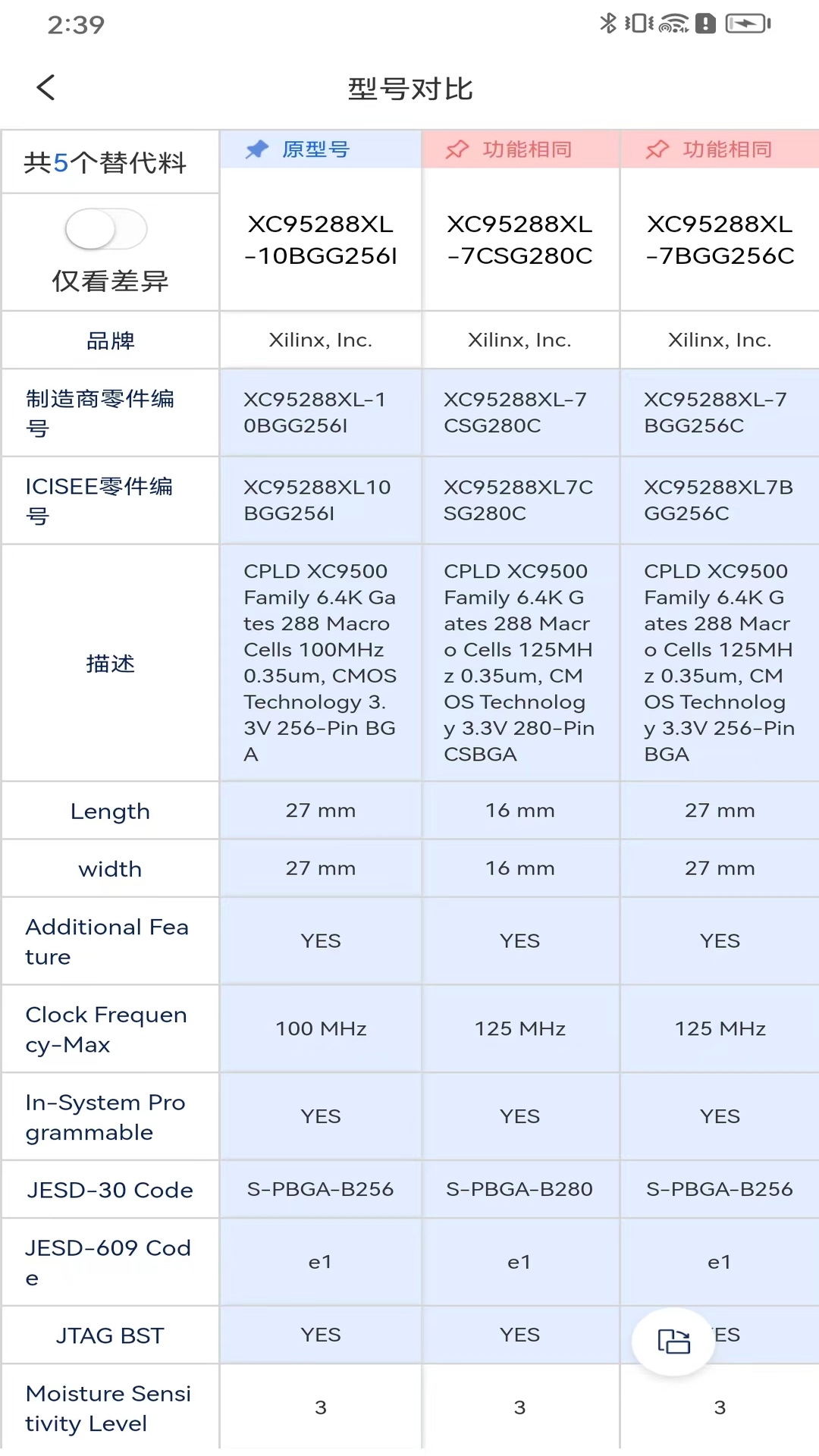 智芯谷app安卓版软件展示图4