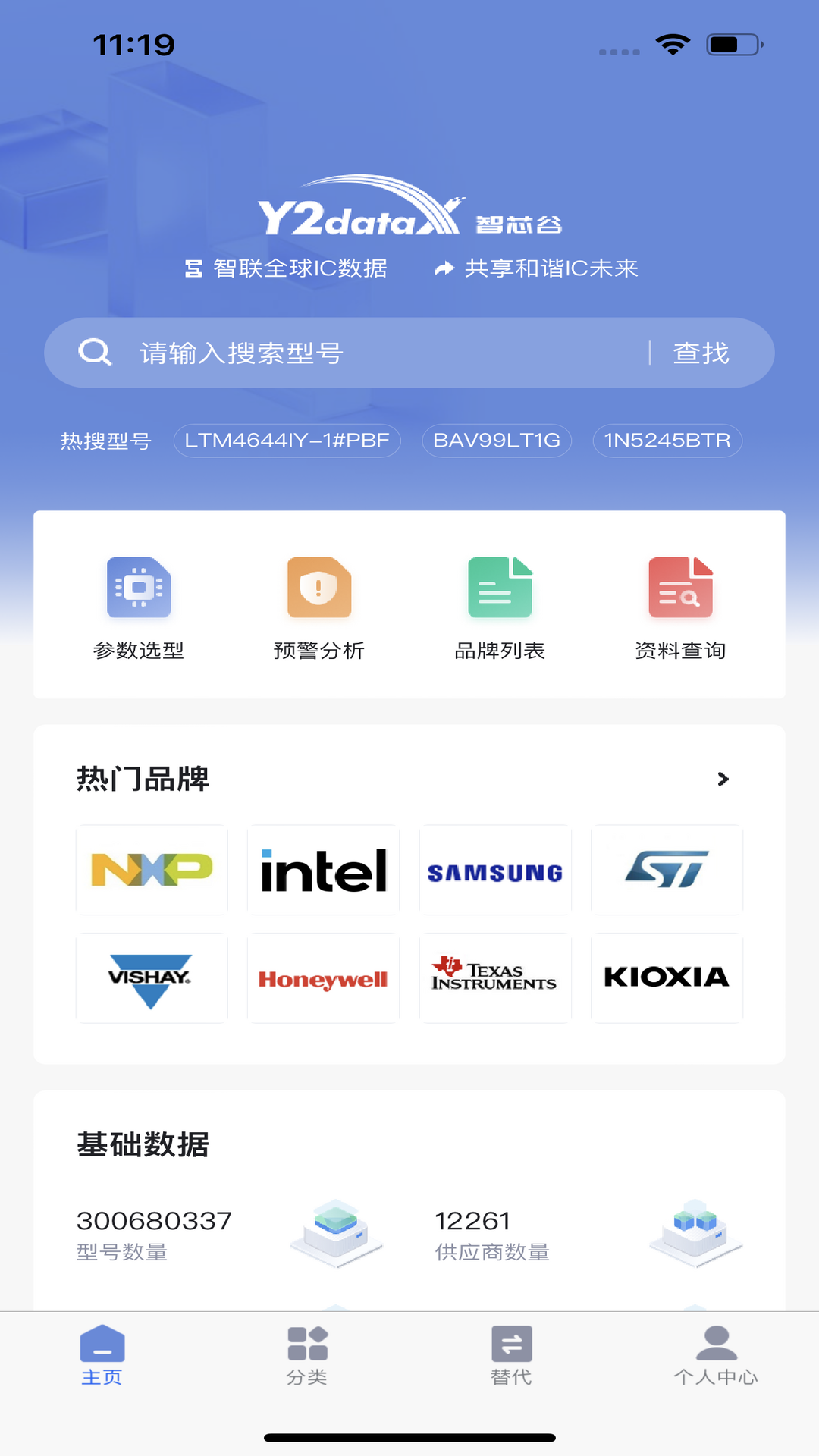 智芯谷app安卓版软件展示图1